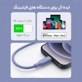 کابل 2متری فست شارژ PD آیفون انکر مدل PowerLine III Flow a8663